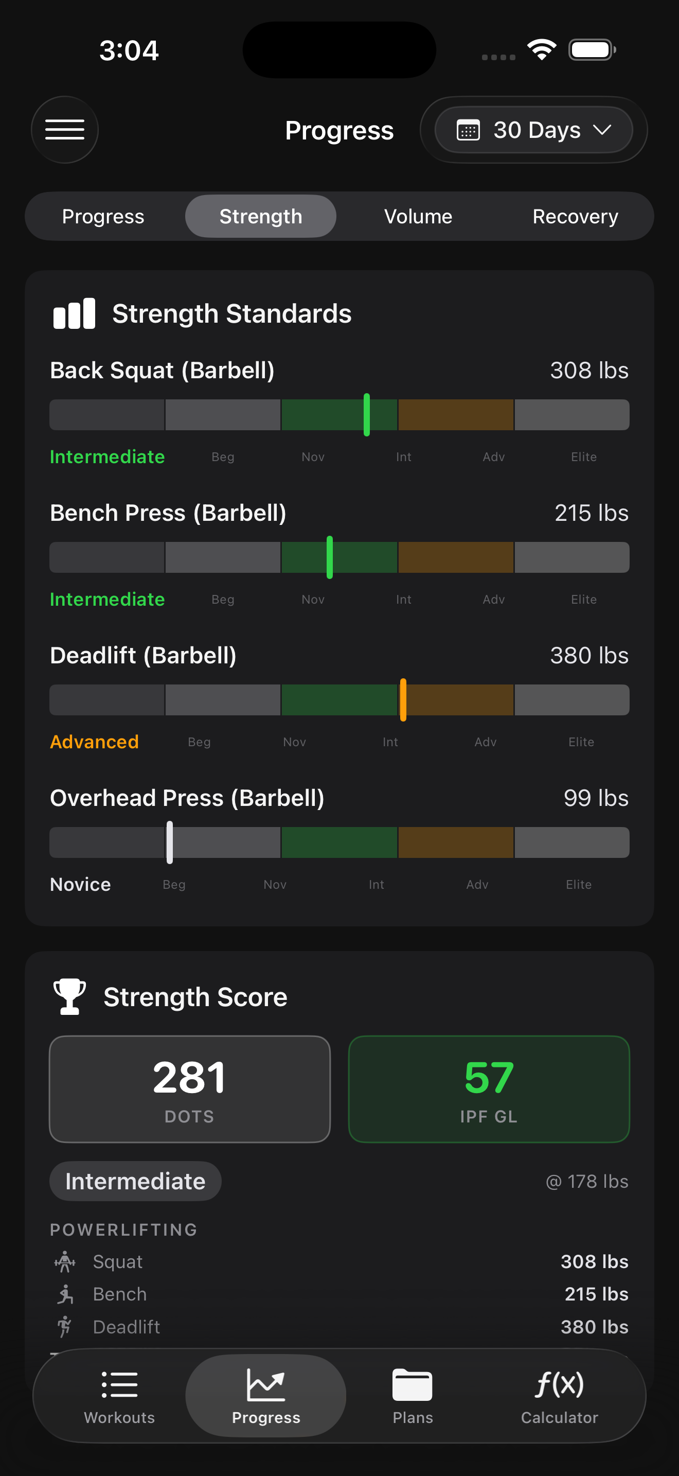 Lift Heavy strength standards