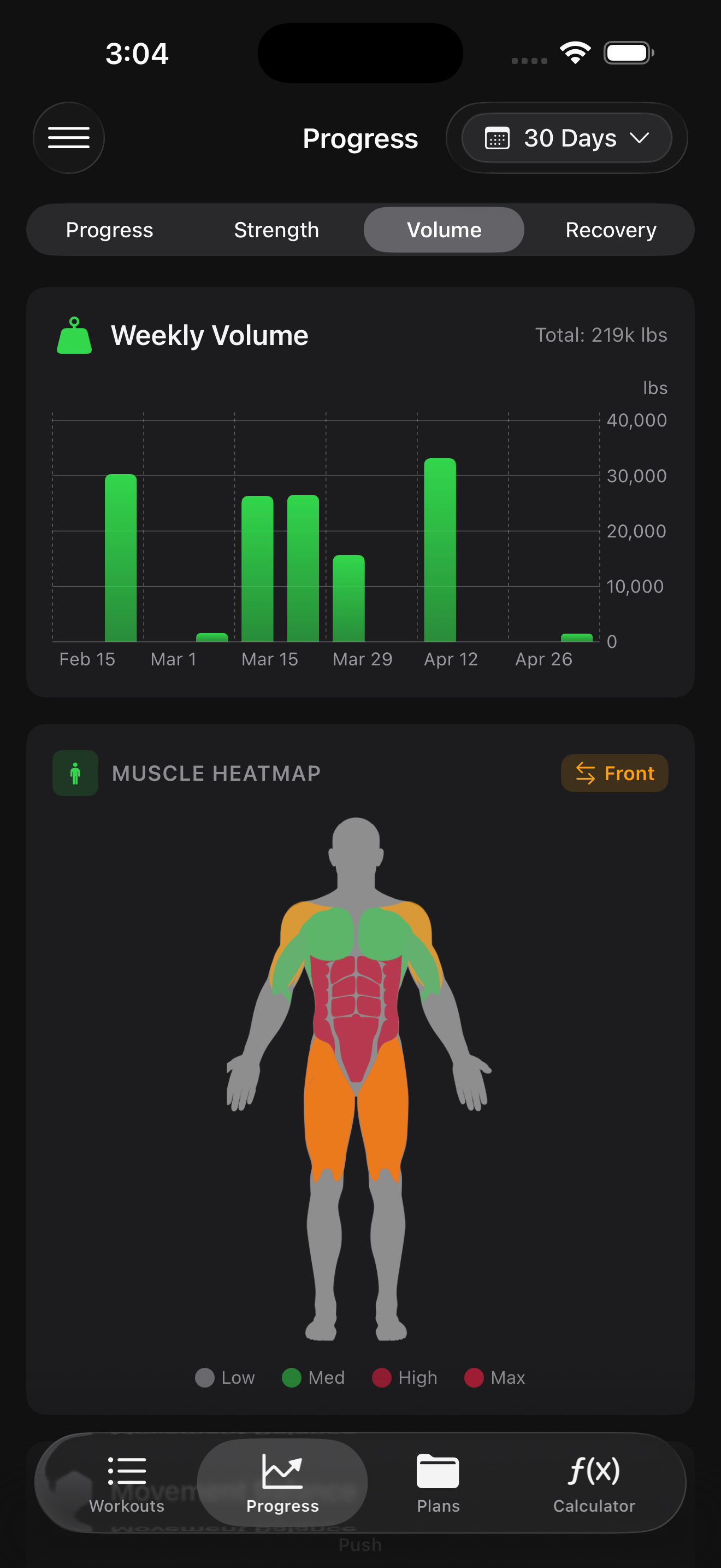 Lift Heavy volume and muscle heatmap